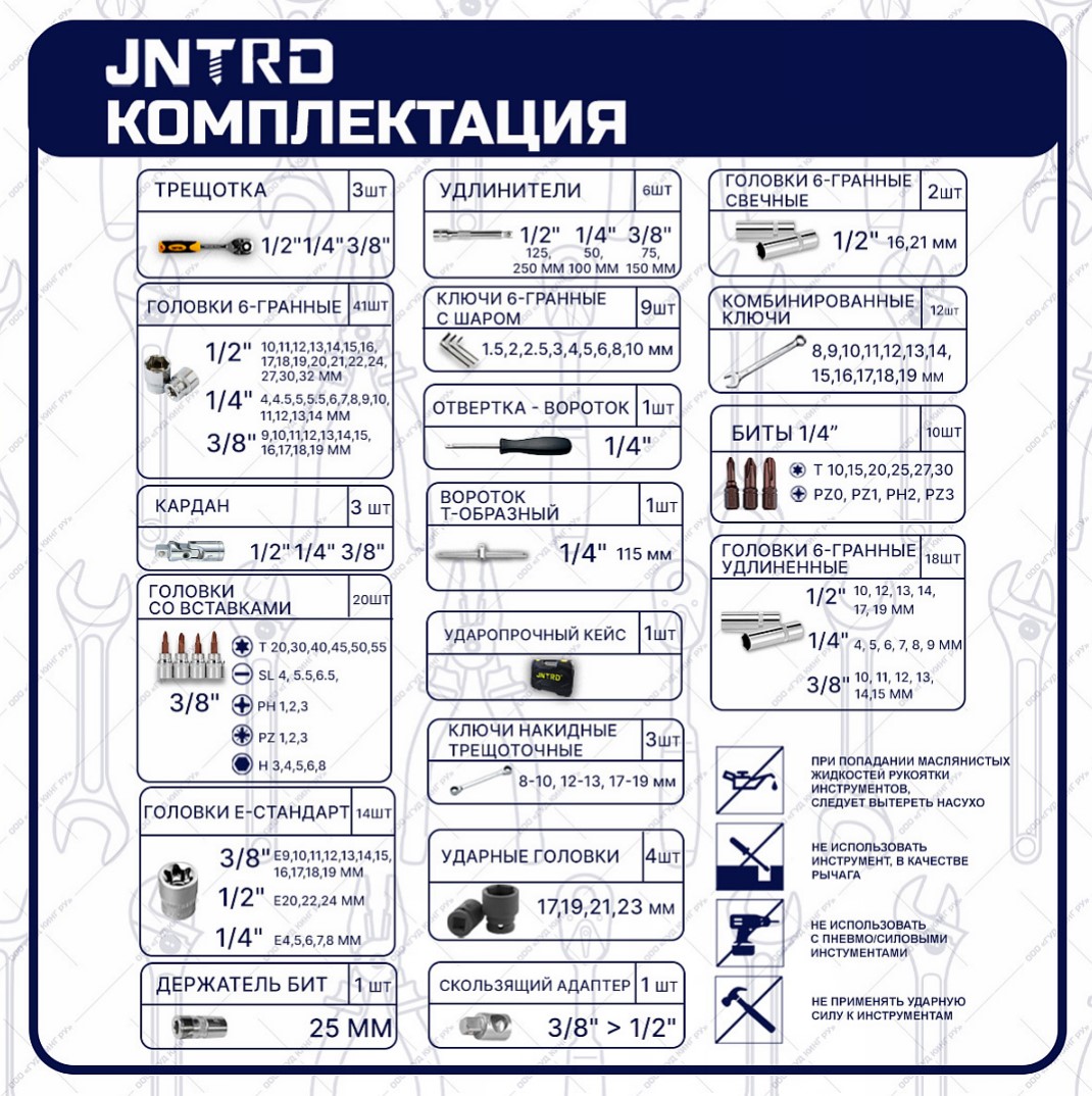 Набор ручных инструментов для авто JNTRD J-10150 150 предметов — цена в  Нижнекамске, купить в интернет-магазине, характеристики и отзывы, фото