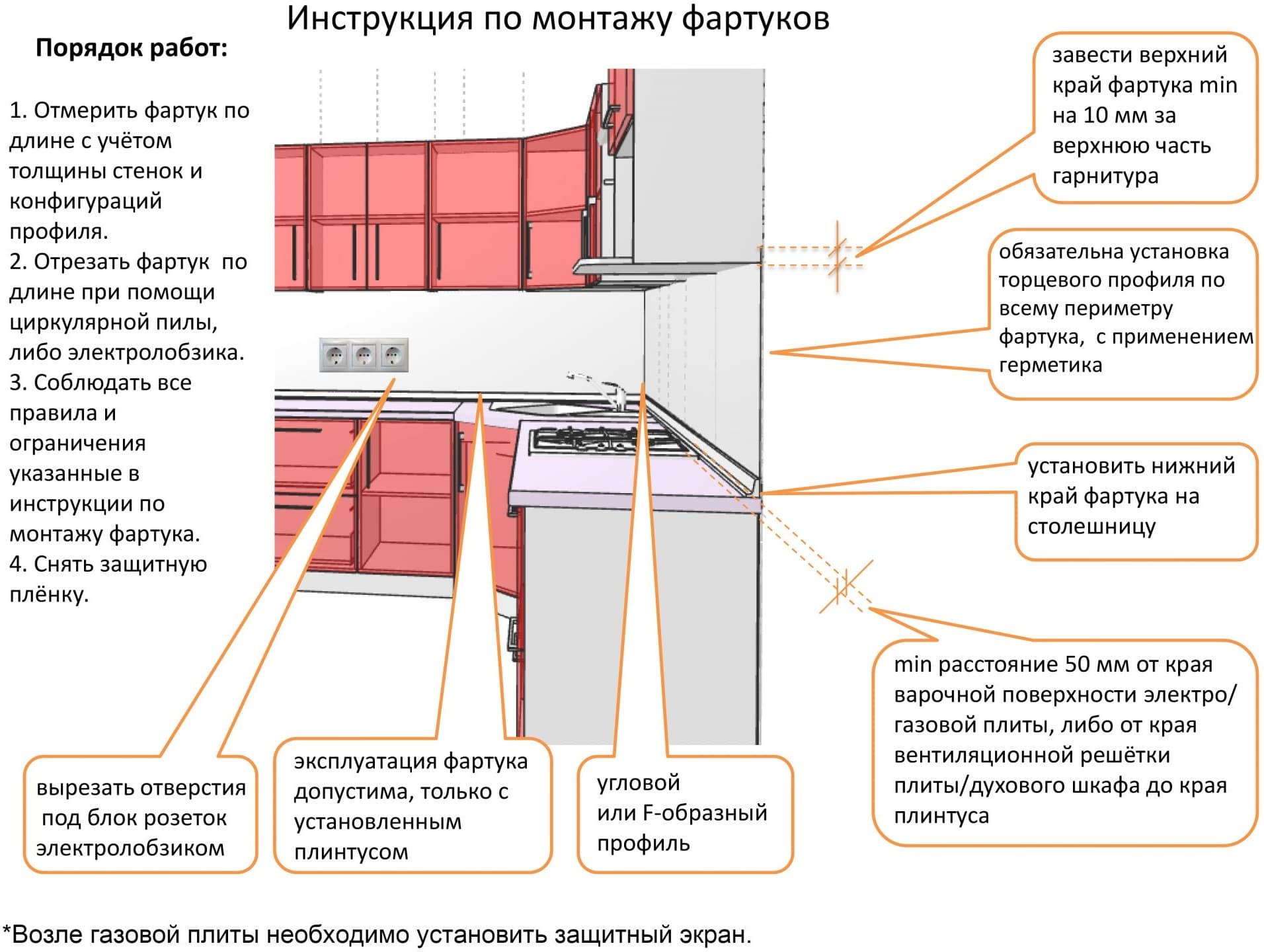 Фартук кухонный самоклеющийся STELLA Крестола под мрамор 3000х600х1,5 мм  черный — цена в Нижнекамске, купить в интернет-магазине, характеристики и  отзывы, фото